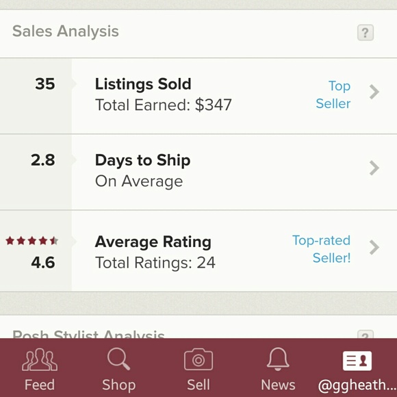 Meet your Posher, Heather - Picture 7 of 7